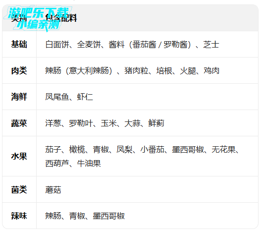 �ɿڵ������ƽ�����޽��2026(�ɿڵı���)