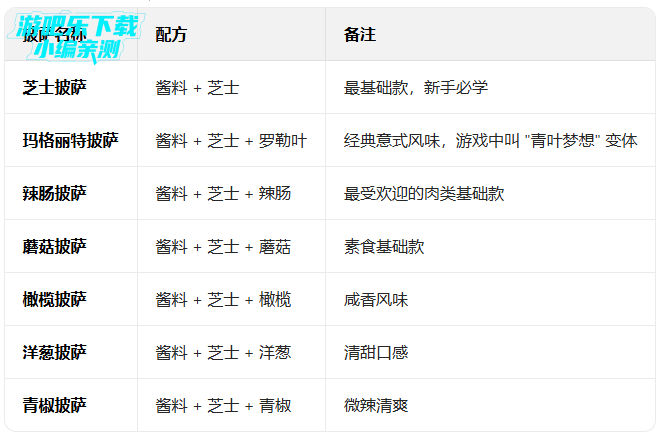 �ɿڵ������ƽ�����޽��2026(�ɿڵı���)