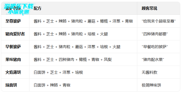 �ɿڵ������ƽ�����޽��2026(�ɿڵı���)