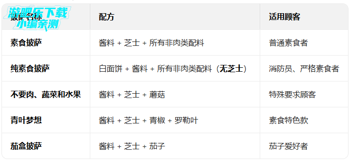 �ɿڵ������ƽ�����޽��2026(�ɿڵı���)