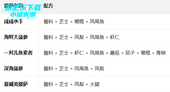 �ɿڵ������ƽ�����޽��2026(�ɿڵı���)