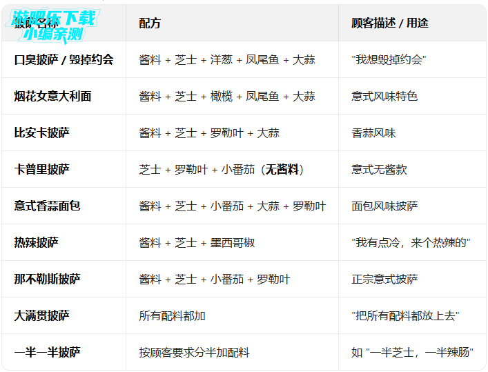 �ɿڵ������ƽ�����޽��2026(�ɿڵı���)