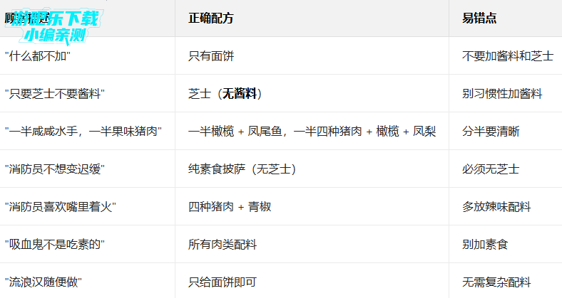 �ɿڵ������ƽ�����޽��2026(�ɿڵı���)