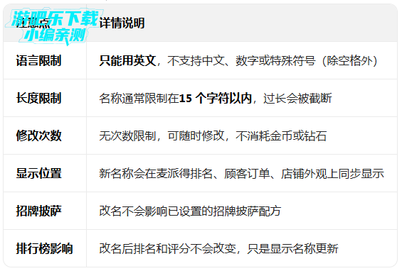 �ɿڵ�������ζ������5.42.0.1���޽����ʯ��(�ɿڵı���)