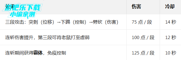 猫和老鼠官方版下载安装 猫和老鼠官方版下载安装
