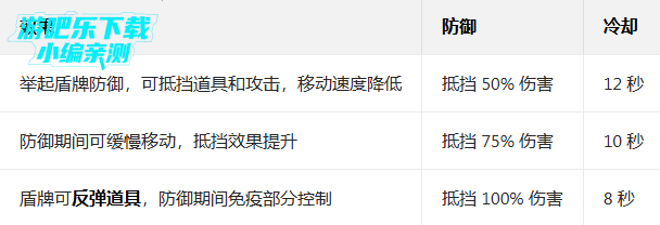 猫和老鼠官方版下载安装 猫和老鼠官方版下载安装