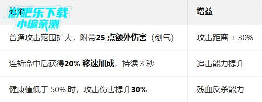 猫和老鼠官方版下载安装 猫和老鼠官方版下载安装