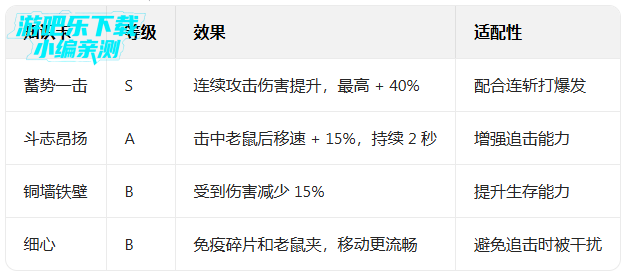 猫和老鼠官方版下载安装 猫和老鼠官方版下载安装