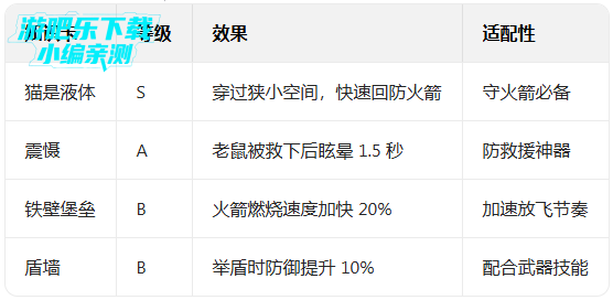 猫和老鼠官方版下载安装 猫和老鼠官方版下载安装