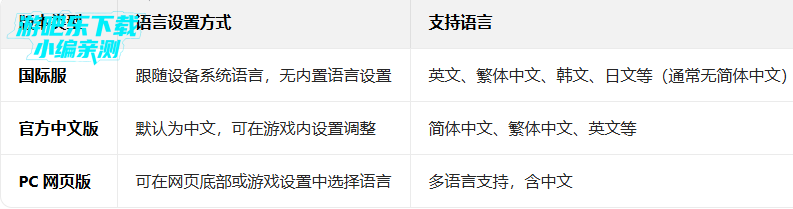 糖果传奇2026最新版下载(Candy Crush Saga) 糖果传奇2026最新版下载(Candy Crush Saga)