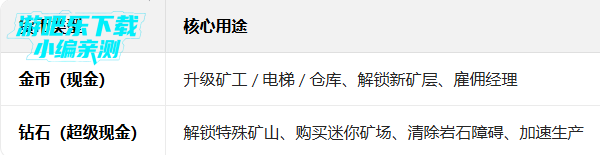 �ɿ�����֮�����¹ٷ���