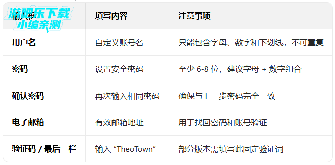 ����С���ͼ�����������°�(TheoTown)