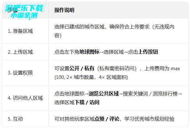 ����С�����°�������ʯ��Ұ治����