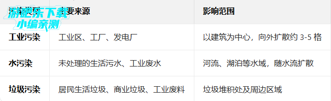 ����С�����°�������ʯ��Ұ治����