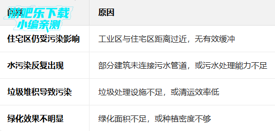 ����С�����°�������ʯ��Ұ治����