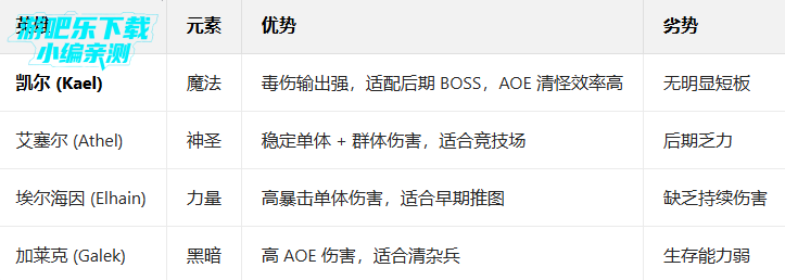 ͻϮ��Ӱ��˵���ʷ��°汾(Raid)