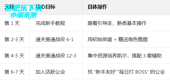 ͻϮ��Ӱ��˵���ʷ��°汾(Raid)