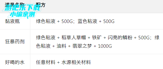 ������֮��Ӧ�ñ���