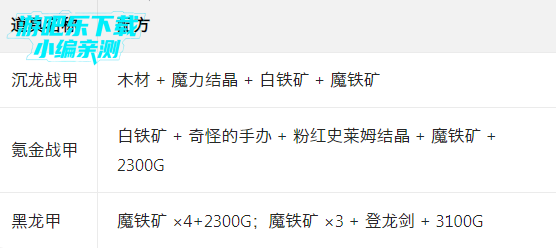 ������֮��Ӧ�ñ���