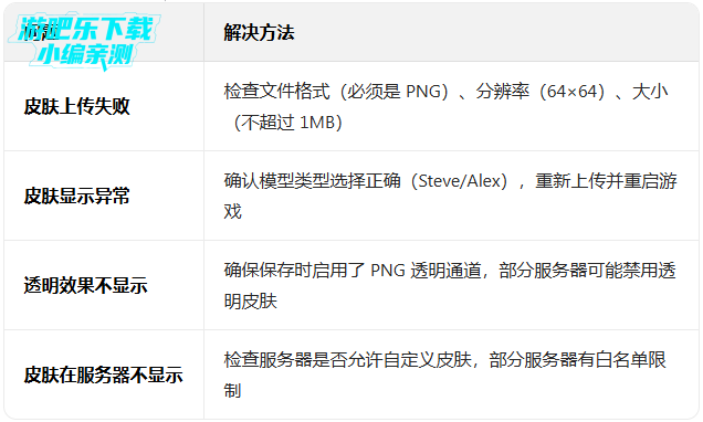 我的世界免实名免登录下载(Minecraft) 我的世界免实名免登录下载(Minecraft)