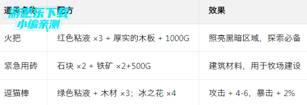 ������֮��Ӧ�ñ���