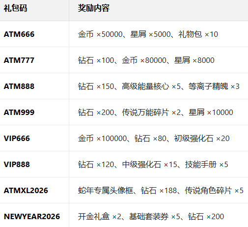 ������ϵ��OLӦ�ñ��汾2026����