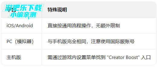 �����ͻ���ʷ���������(Clash of Clans)