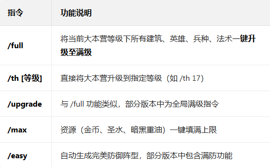 �����ͻ�ƽ������2026����