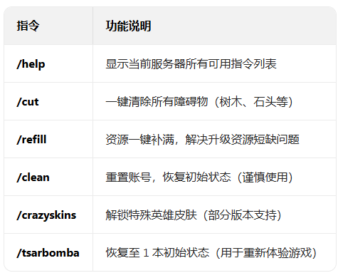 �����ͻ�ƽ������2026����