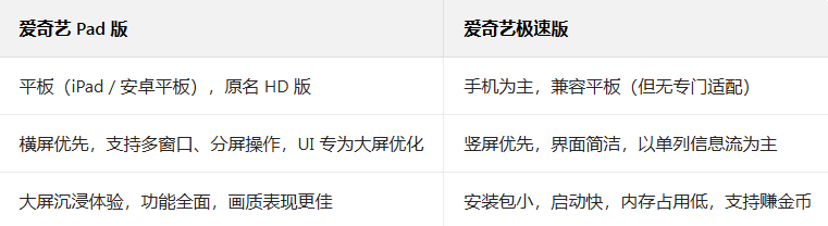 ������pad���°�2026