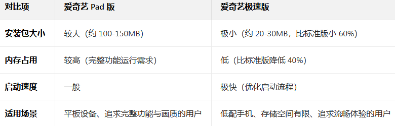 ������pad���°�2026