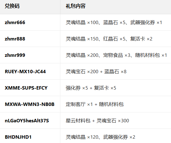 ��������Ӧ�ñ��汾