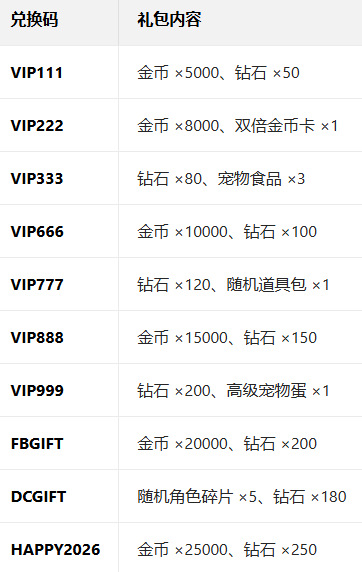 �ܳ�û֮�ܴ����Ӧ�ñ�����������