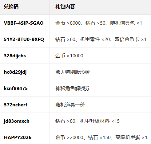 �ܳ�û֮�����ܴ�Ӧ�ñ��汾����2026���°�