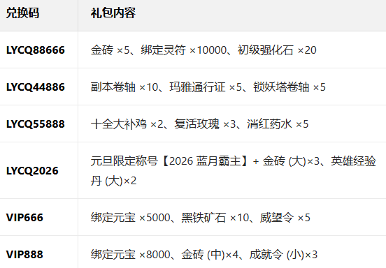 蓝月传奇手游应用宝版本官方下载 蓝月传奇手游应用宝版本官方下载