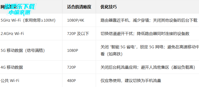 �ֻ����Ӹ���ֱ�����Ӱ�apk����