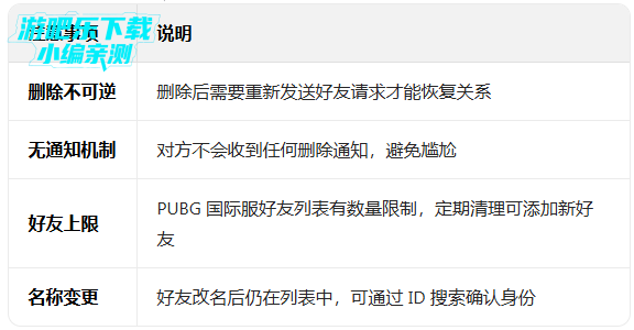 pubg���ʷ����������������°汾(PUBG MOBILE)