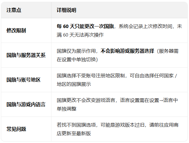 �����������ι��ʷ��ٷ����°�(PUBG MOBILE)