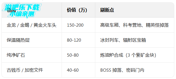 �������������ֻ�������2026