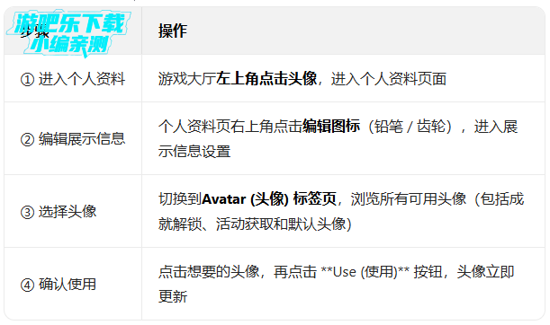 pubgmobile�����������عٷ�����