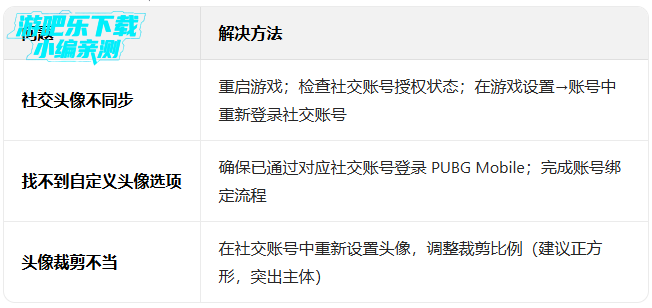 pubgmobile�����������عٷ�����