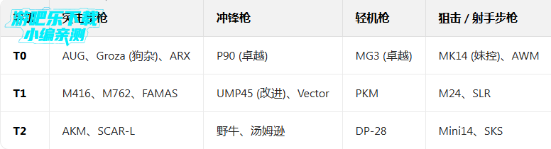 �̼�ս�������������ذ�װ