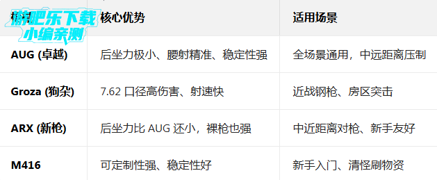 �̼�ս�������������ذ�װ