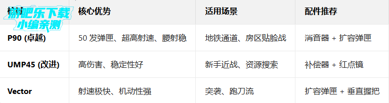 �̼�ս�������������ذ�װ