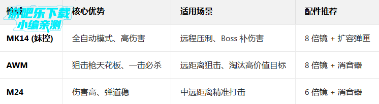 �̼�ս�������������ذ�װ