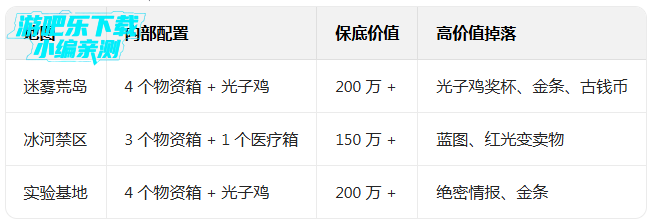 �̼�ս�������������ذ�װ