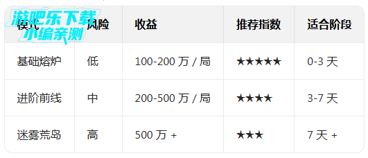 ��ƽ��Ӣ���ʷ��ֻ�����Ѱ�