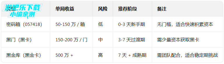 ��ƽ��Ӣ���ʷ���������2026���°�(PUBG MOBILE)