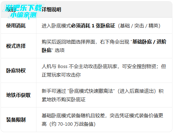 ��ƽ��Ӣ���ʷ���������2026���°�(PUBG MOBILE)