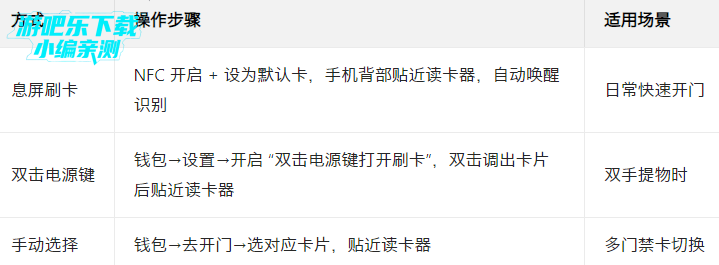 һ���Ž���app�ٷ���